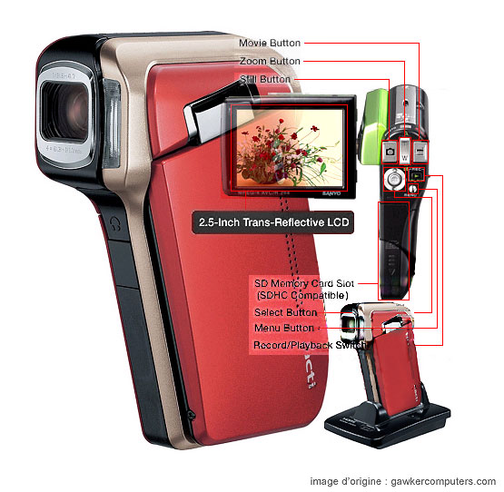 xacti-HD-700