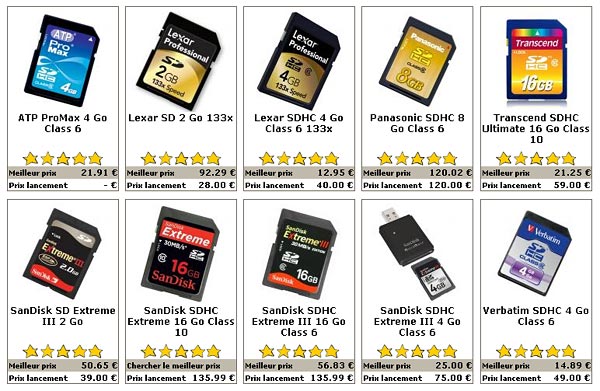 meilleures-cartes-SDHC