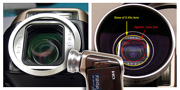 HD700 Lens